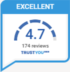 TrustYou Untertheimerhof