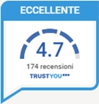 TrustYou Untertheimerhof